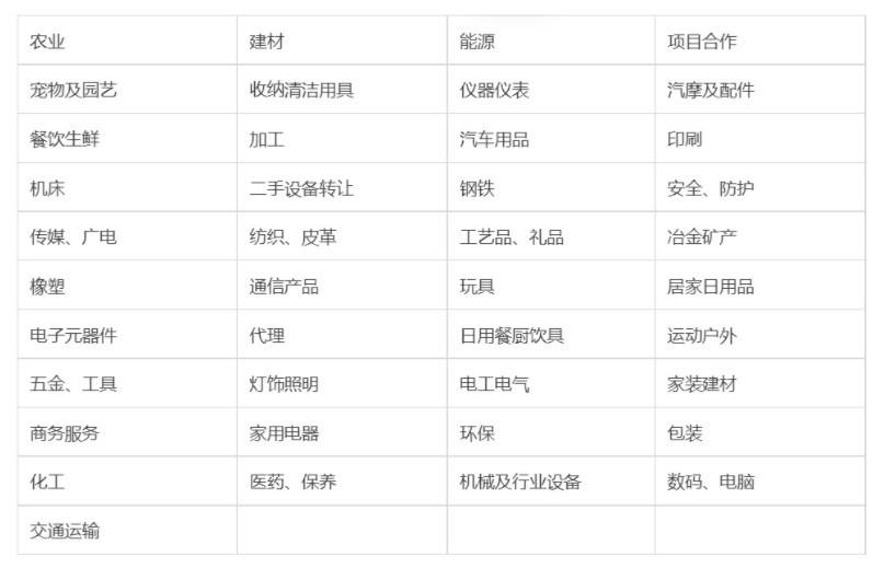 688直播(独立站怎么建站)"
