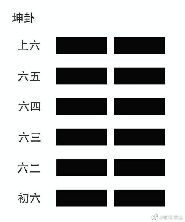 易经数字1到9分别代表什么，易经数字能量学131419（易经基础知识<二>）