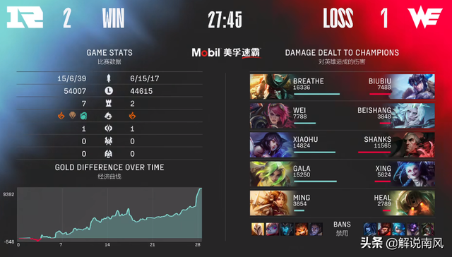 60e是什么梗，我比对面上单弱吗（60e是什么意思?60e是什么梗）