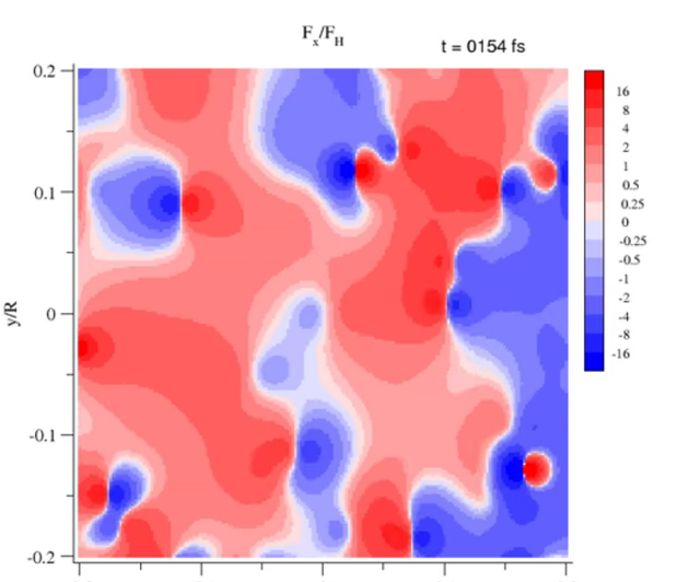 火是什么状态，火是什么状态存在的（物质有固体、液体和气体三种形态）
