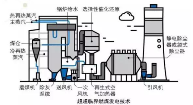 什么是超临界状态，科学家发现“第四种水”