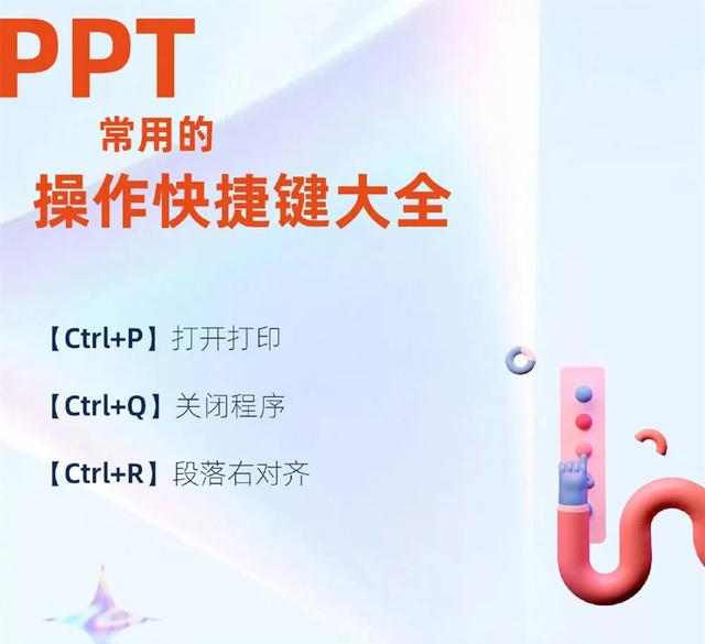 ppt组合快捷键，ppt组合快捷键是什么（PPT常用操作快捷键）