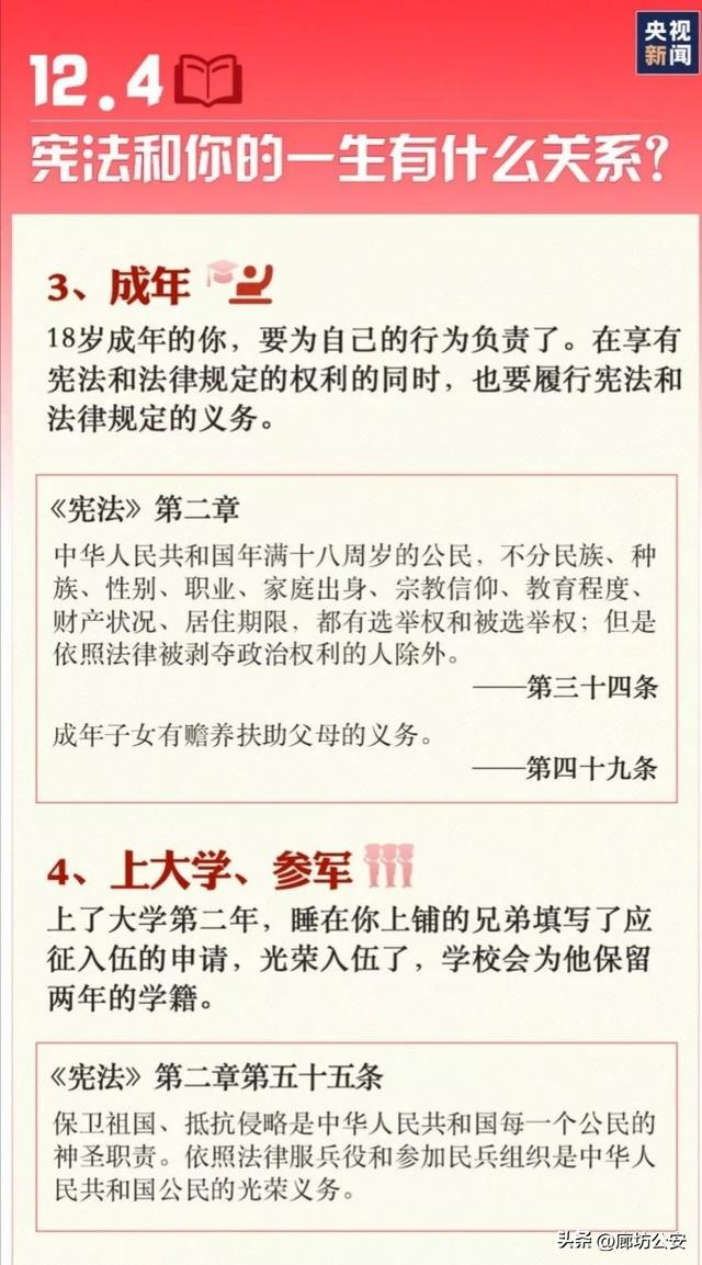 关于宪法的知识，宪法常识知识（一组图带你轻松了解宪法知识）