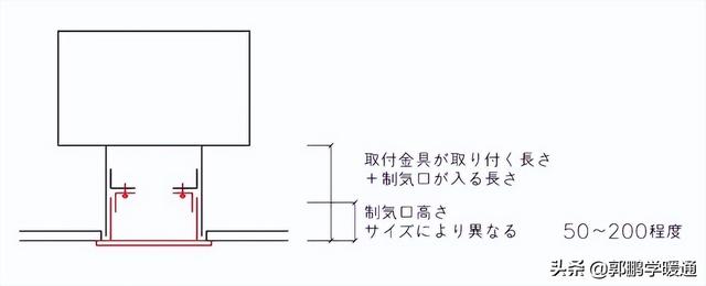 tan15度怎么算，tan15度怎么算,等于多少（日本暖通设计之风口设计）