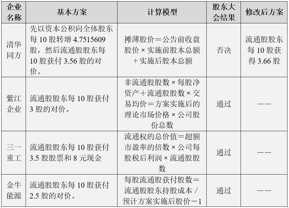 纽伦（峥嵘20周年）