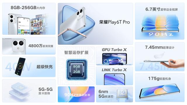 荣耀play6t，荣耀play6t售价699元（全系标配8G内存）