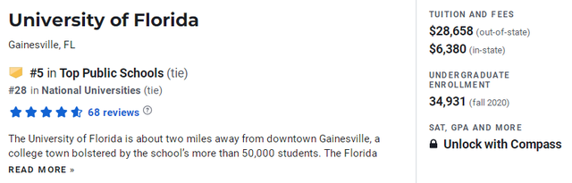 弗吉尼亚大学全美排名，2021弗吉尼亚大学世界排名（暨U.S.News公布美国公立大学排名）