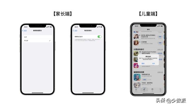 未成年防沉迷系统怎么设置，引导小朋友正确使用电子产品