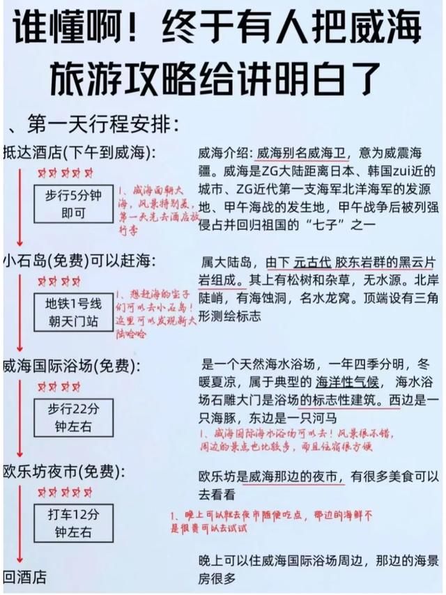 太有才了,终于有人把威海旅游攻略讲明白了