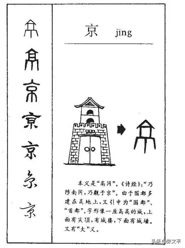 中国有多少京观遗址，北京著名遗址（宝爸宝妈给即将出世的孩子取名“京观”）