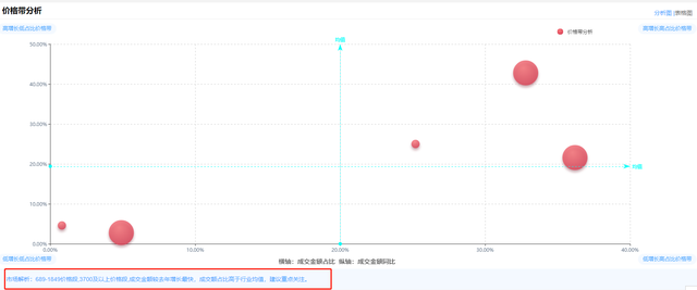 洗衣机品牌排行榜前十名2022，洗衣机排行榜（2022年全球10大最佳洗衣机品牌）
