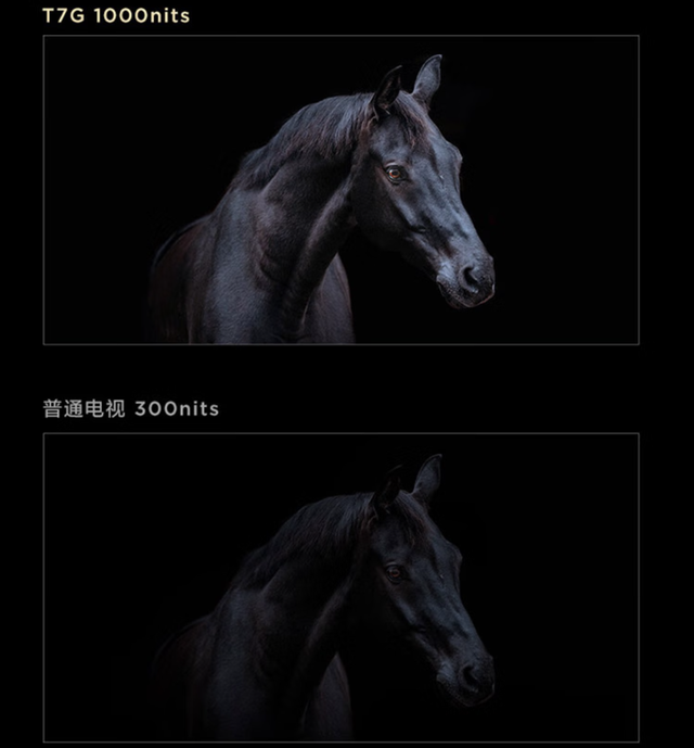 液晶电视的选购，液晶电视选购技巧是什么（2022年高画质电视选购指南）