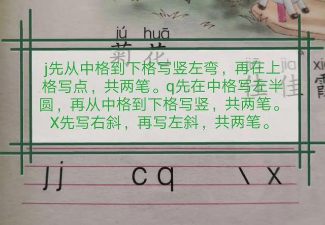 汉语拼音字母的笔画笔顺及基本名称
