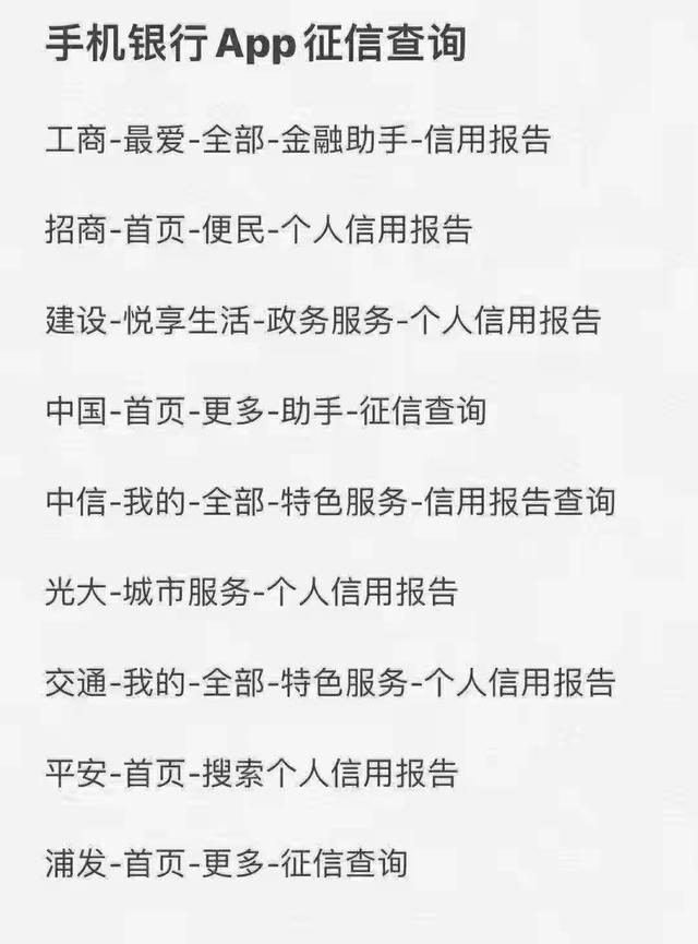 怎么查看个人房贷记录，怎么查看个人房贷记录查询（身份证被贷款，银行催收找上门）