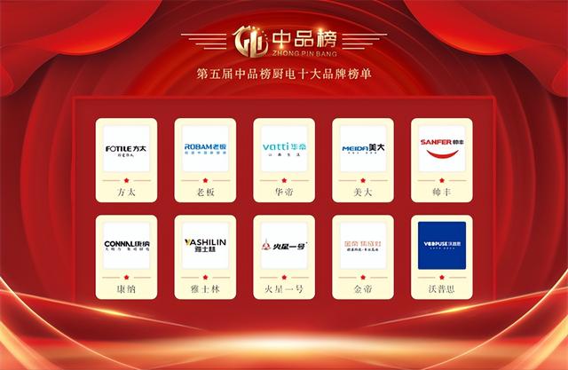 中国厨具10大品牌，世界十大顶级厨具品牌排行榜（2022中品榜厨电十大品牌榜单荣耀揭晓）