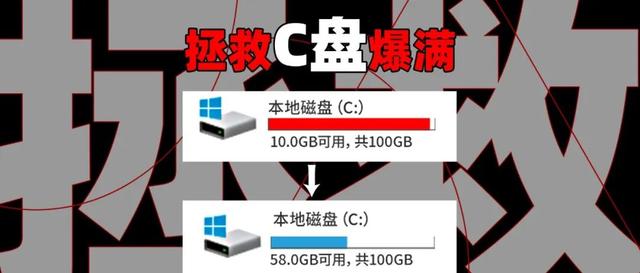 电脑桌面刷新有何作用啊，电脑屏幕刷新有什么用（电脑高手必须要掌握的技能）