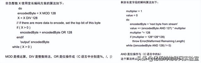 cf与服务器断开连接，cf老是网络出现异常（TPC7062封装MQTT协议）