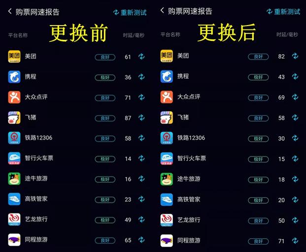 100兆网线和千兆网线区别，却享受着100兆的待遇