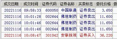 丽江众信家电维修拆装 深度丨众信危局：新业务难救业绩“近火”