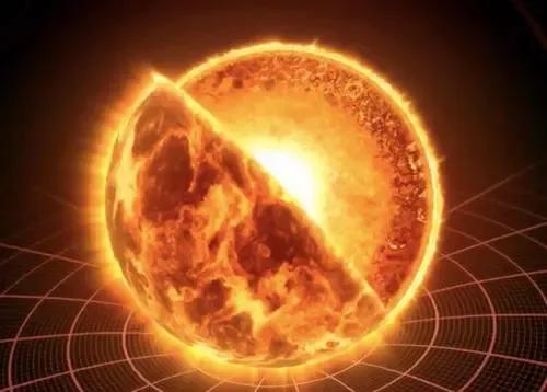 太阳的物质形态是什么（关于太阳的物质形态）