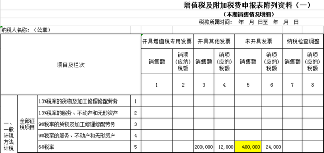 不含税金额怎么算，价税合计怎么算不含税金额（未开票收入申报都按这个来）