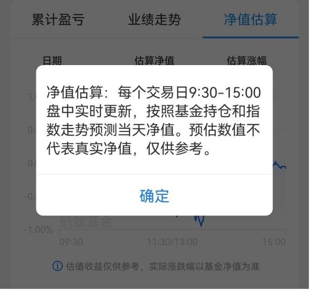 基金为什么净值估算是正的收益是负的，基金为什么净值估算是正的收益是负的收益？