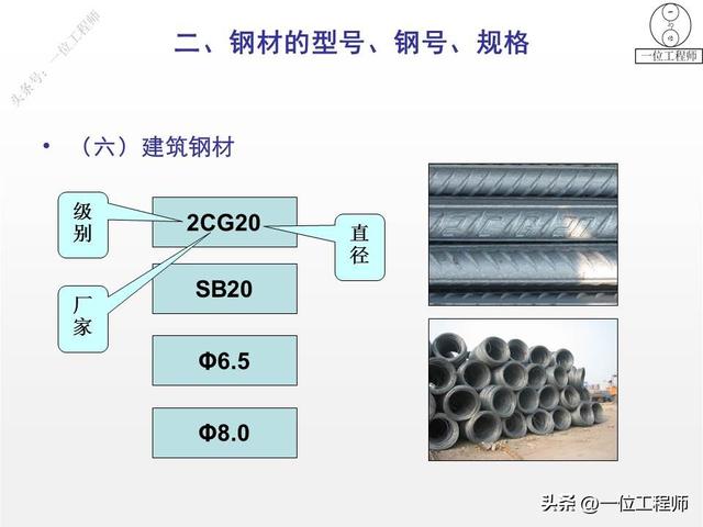 钢筋型号及表示方法表格，钢材的型号、钢号和规格