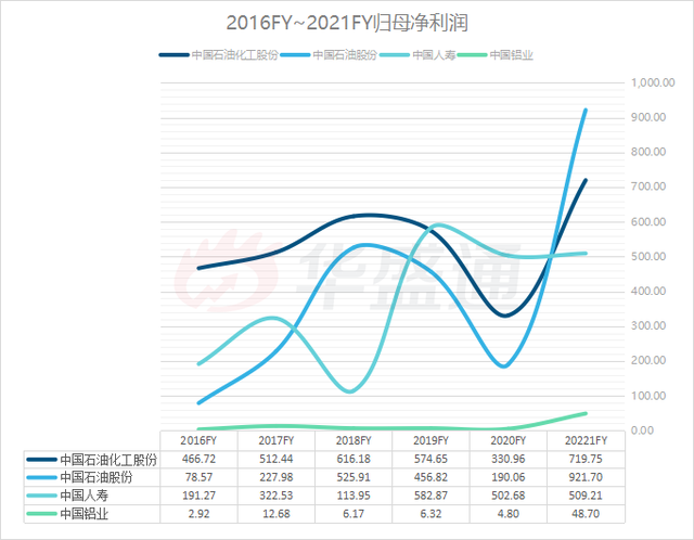 美股退市规则，当前页面已被删除（一文讲透在港股回首掏）