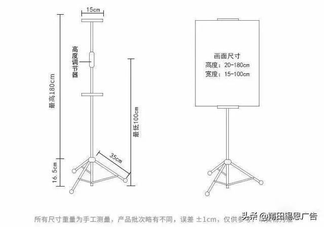 展架的种类和尺寸有哪些，展架的常见尺寸（21种常见展示器材的种类和标准尺寸）