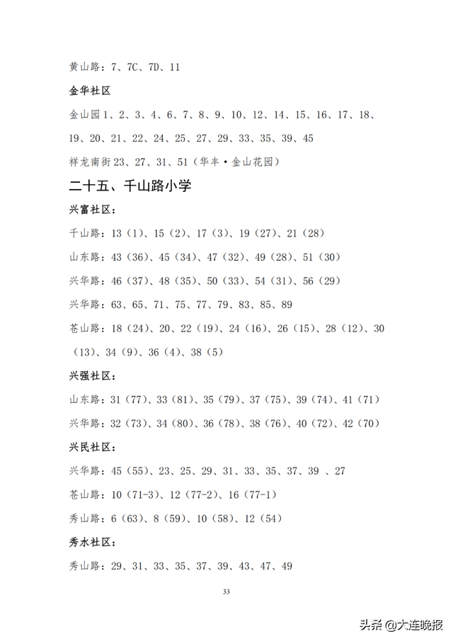2022年大连甘井子区各所中学指标，甘井子区中小学学区划分