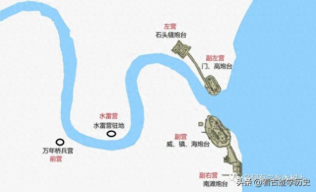 寻找大沽口北岸炮台遗址，这座大土堆是石头缝炮台吗？