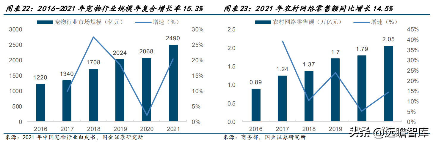 北京德邦物流（零担领军企业）