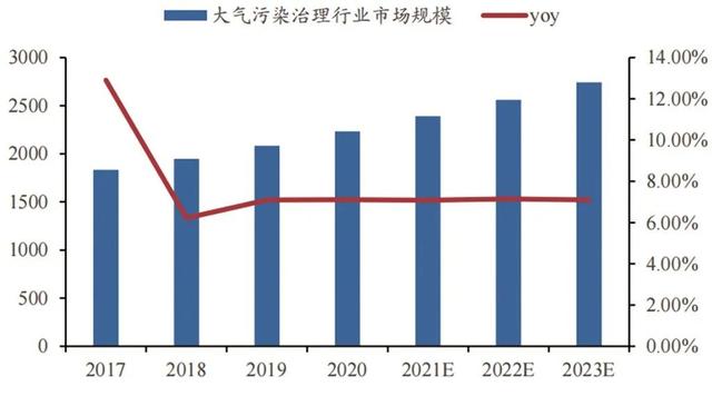 油气回收设备生产厂家，油气回收设备厂商（恒合股份——国内石油石化VOCs治理领军企业）