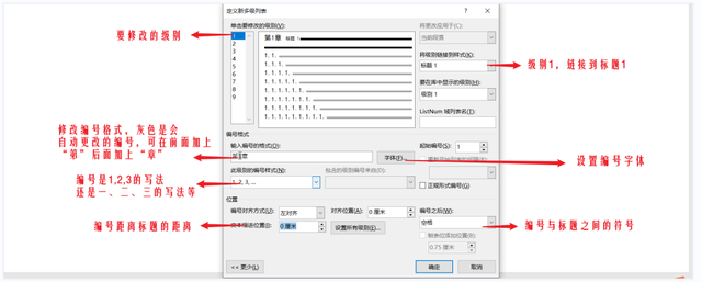 word标题样式，Word文档如何设置标题样式（Word ， 样式和多级列表）