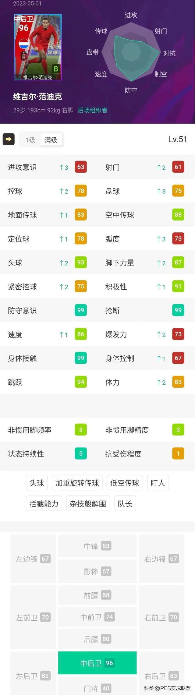 实况足球最强右后卫，实况足球阵型推荐2022最强右后卫（实况足球国服利物浦精选简析）