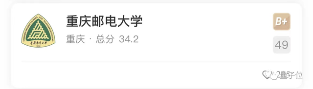 西安电子科技大学计算机专业排名，2020西安电子科技大学专业排名（西电AI专业排名超清北）