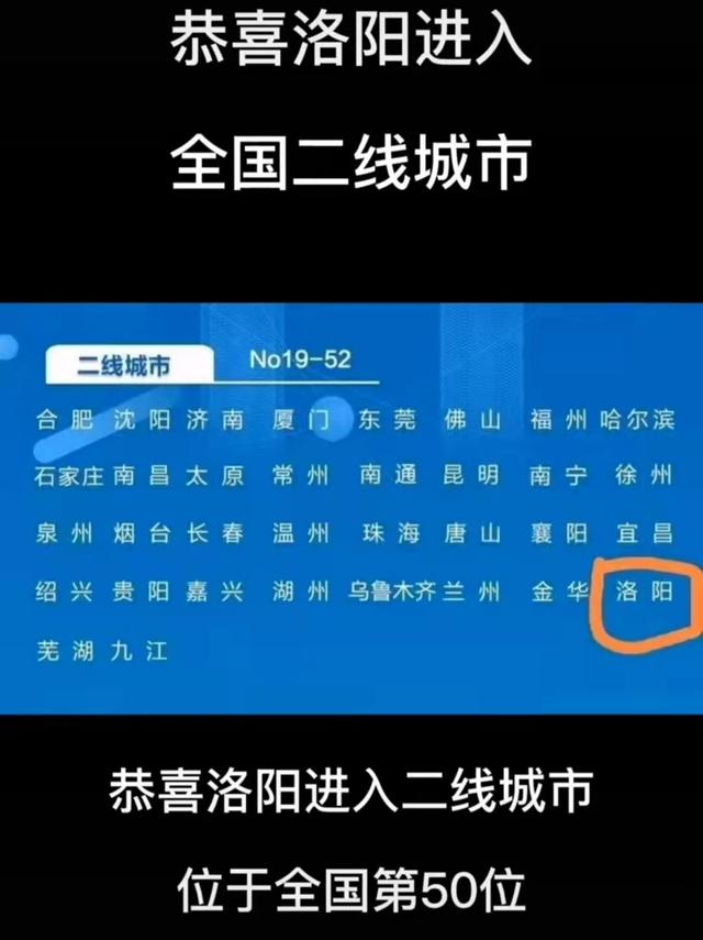 洛阳有没有地铁，洛阳首条地铁线即将开通运营（洛阳到底规划了多少条地铁线）