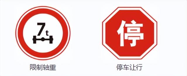 安全标志分为四类它们分别是，安全标志分为哪四类（认识这些道路标志你就是老司机了）