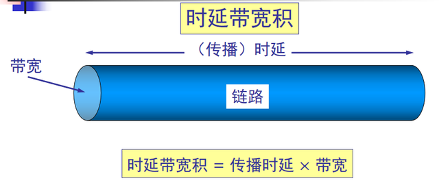 计算机的主要特点有哪些，计算机有哪些特点（计算机网络概述）