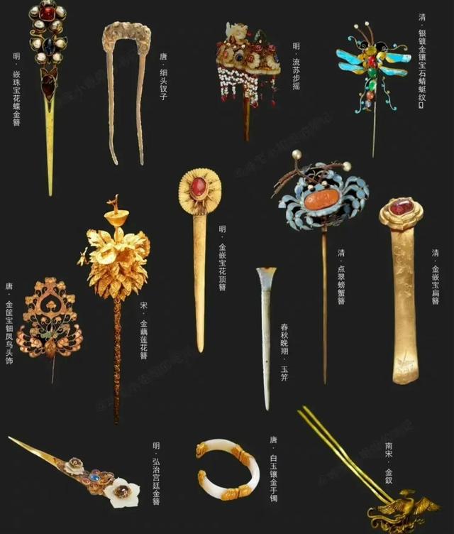 古代女子头饰名称,古代女人头上戴的饰品叫什么(中国古代女子的头饰)