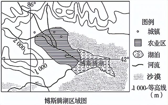 世界八大珍稀植物，2023届高考地理题型突破——必修一