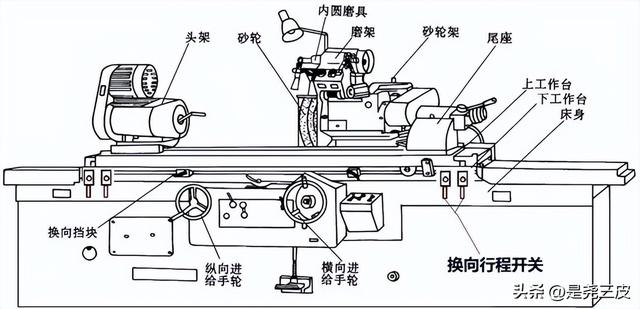 电源开关符号工作原理，电源开关符号工作原理视频（开关电源指示灯选型与应用）