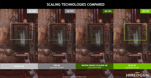 显卡驱动有什么用，下载显卡驱动有什么用（通吃所有游戏）