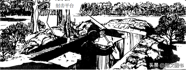 fpl是什么意思，fpl是什么意思网络用语（几种单兵作战阵地搭建）