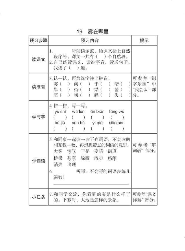 清晰的近义词和反义词，清晰的近义词是什么反义词是什么（部编语文二年级上册近反义词+每课预习卡）