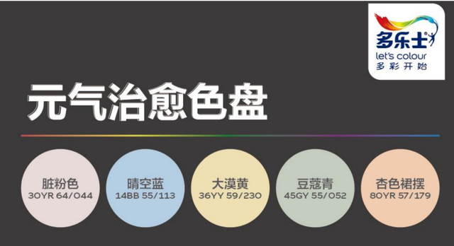 室内装修几种颜色最佳，2022年房屋装修最新款（墙面如何配色才不会过时）