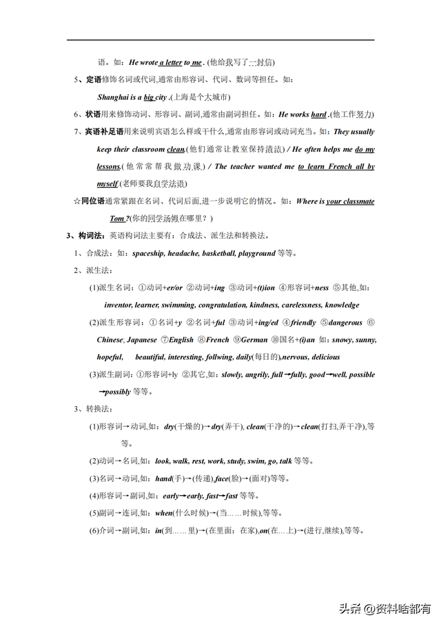 初中英语语法书，推荐几本初中英语语法书（最完整的初中英语语法大全）
