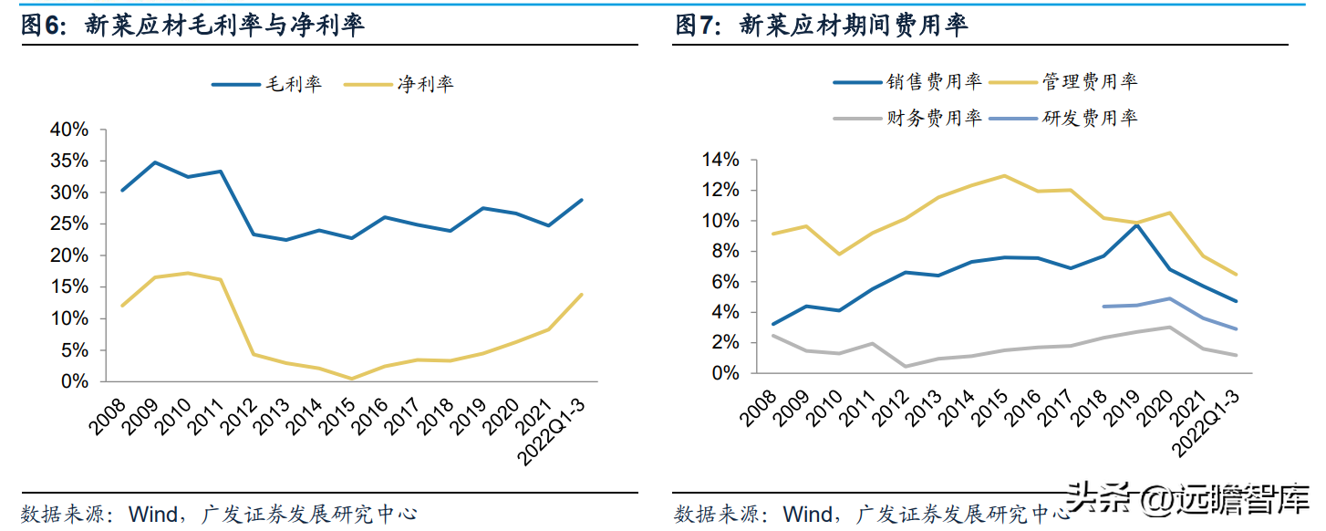 派克汉尼汾（半导体洁净组件供应商）