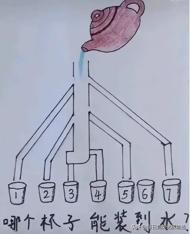 别扒拉我恐龙情侣头像，恐龙情头微信（神回复：这是什么样的古董）