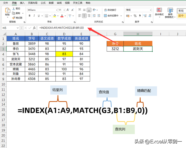 开户行行号怎么查询，农业银行开户行行号怎么查询（试试index+match组合查询）